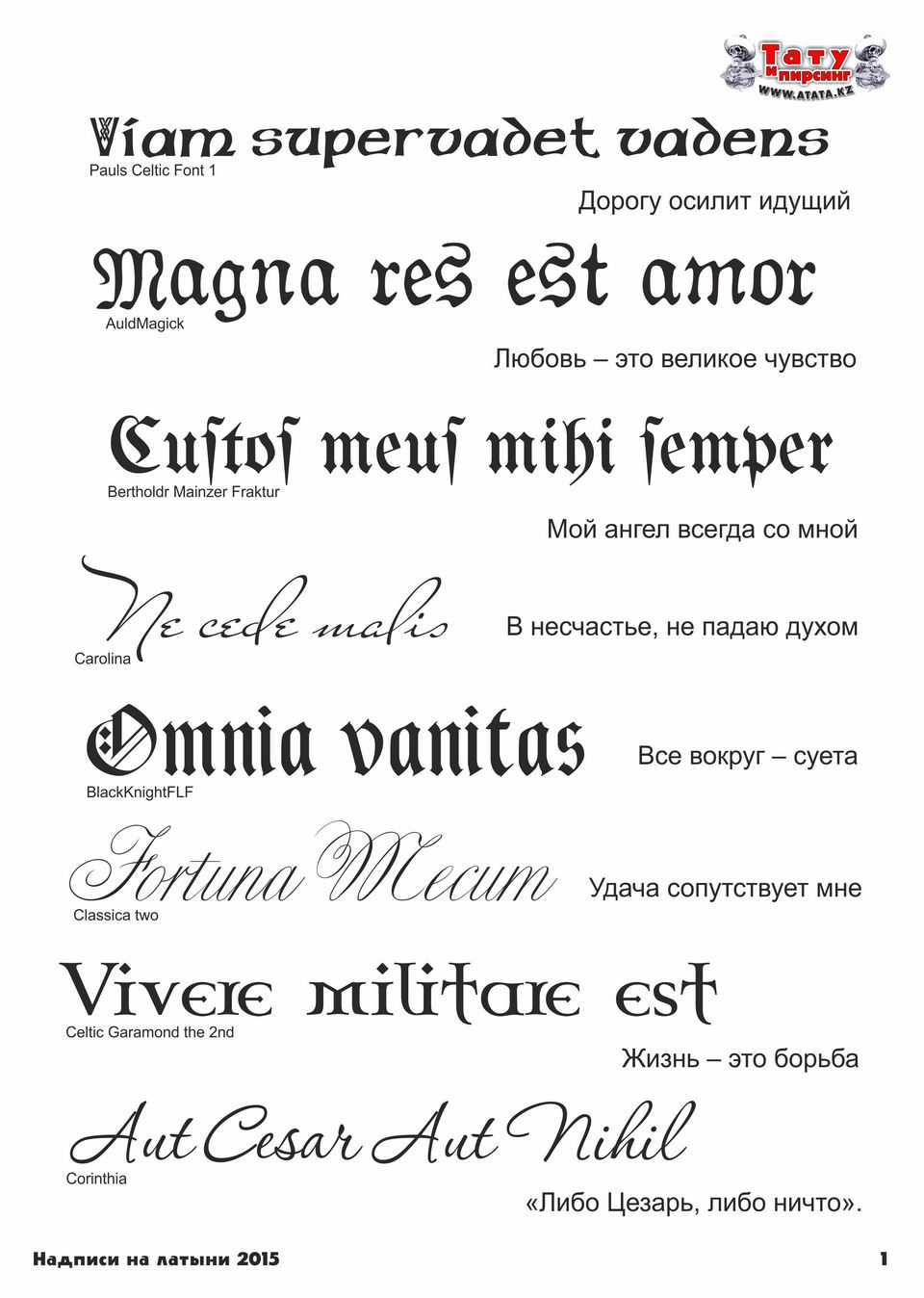 Крылатые фразы и тату надписи на латыни с переводом | Фото латинских татуировок и эскизы online